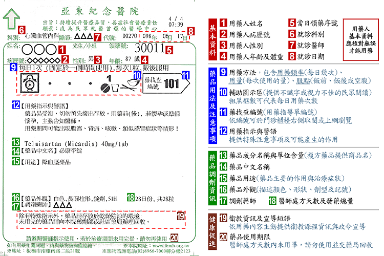 亞東醫院藥袋資訊導覽